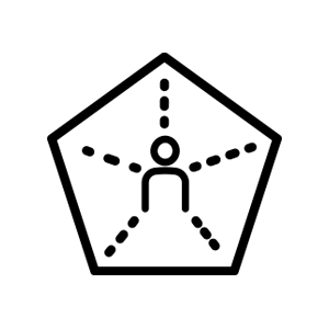 ペルソナ設定